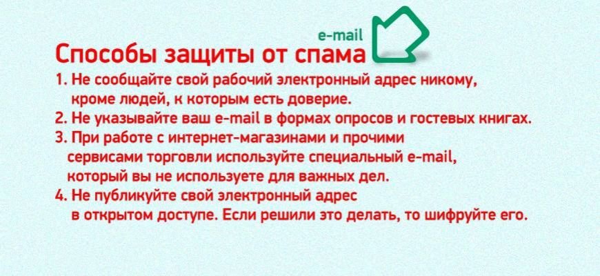 Методы защиты от спама на сайте