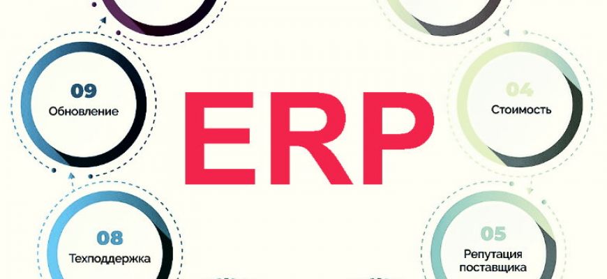 Что такое ERP-системы и чем отличается от CRM